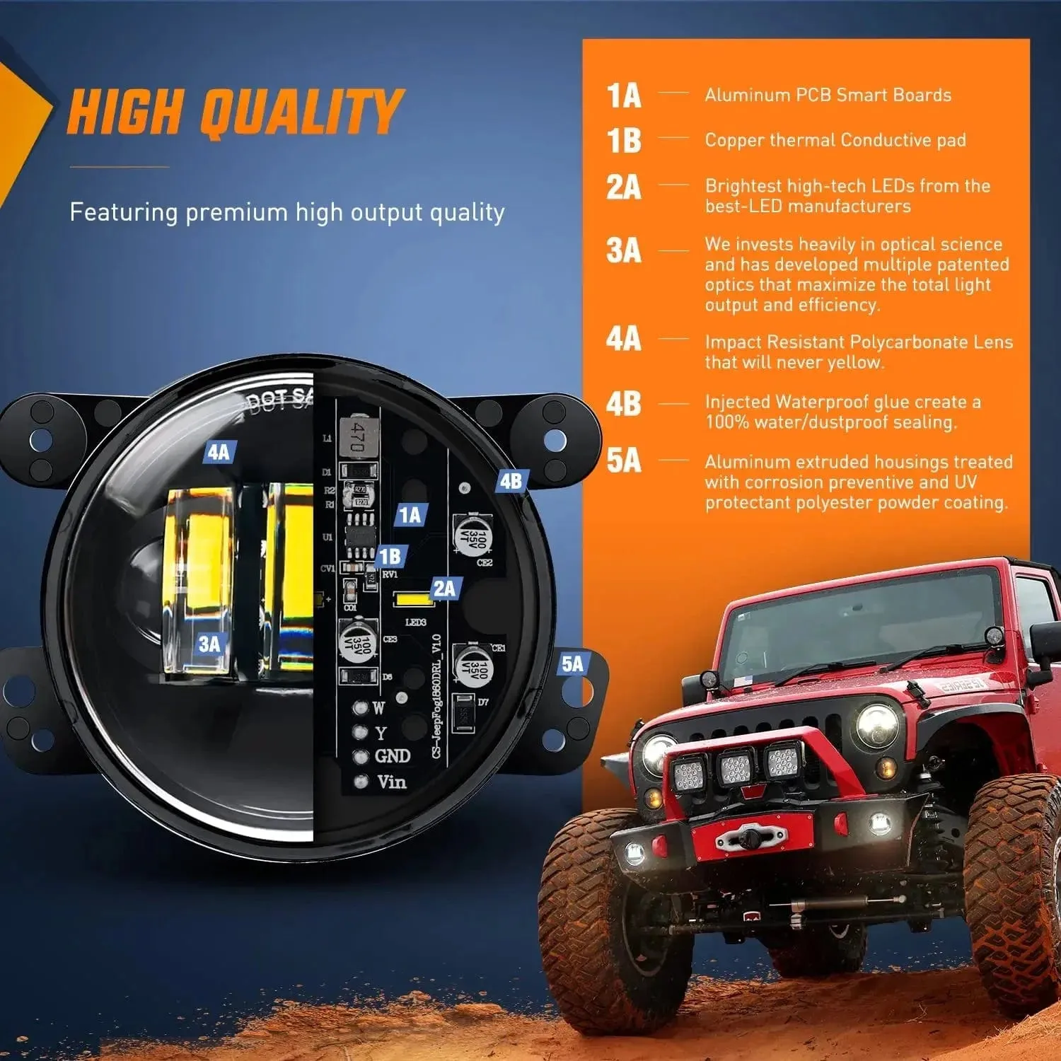 2007-2018 Jeep Wrangler JK Unlimited JKU White Fog Light Assembly